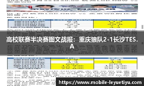 乐鱼体育