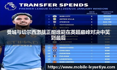 曼城与切尔西激战正酣谁能在英超巅峰对决中笑到最后